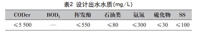 污水处理设备__全康环保QKEP