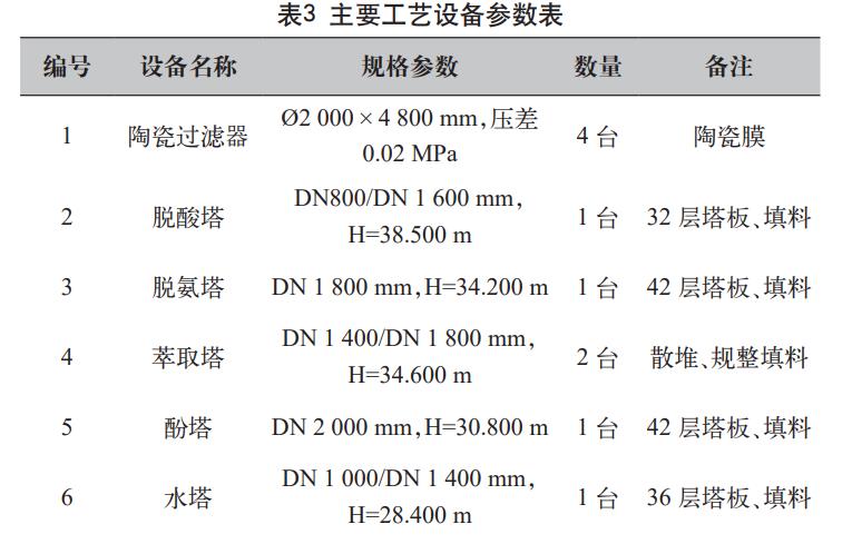 污水处理设备__全康环保QKEP