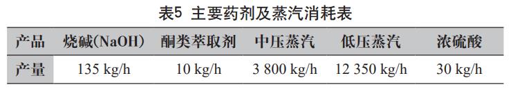 污水处理设备__全康环保QKEP