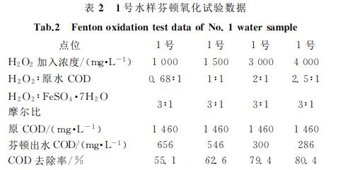 污水处理设备__全康环保QKEP