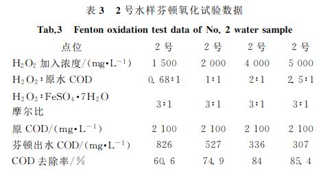 污水处理设备__全康环保QKEP