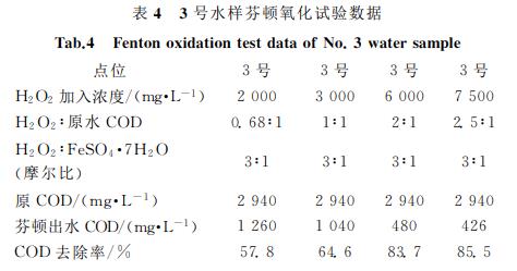 污水处理设备__全康环保QKEP