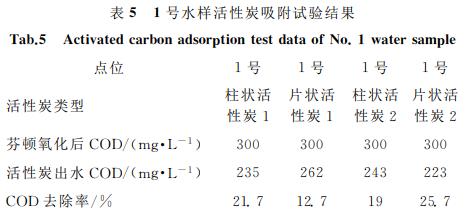 污水处理设备__全康环保QKEP