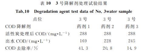 污水处理设备__全康环保QKEP