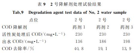 污水处理设备__全康环保QKEP