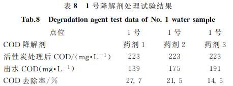 污水处理设备__全康环保QKEP