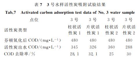 污水处理设备__全康环保QKEP