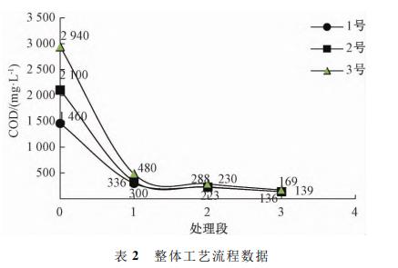 污水处理设备__全康环保QKEP