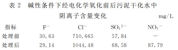 污水处理设备__全康环保QKEP