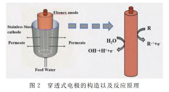 污水处理设备__全康环保QKEP