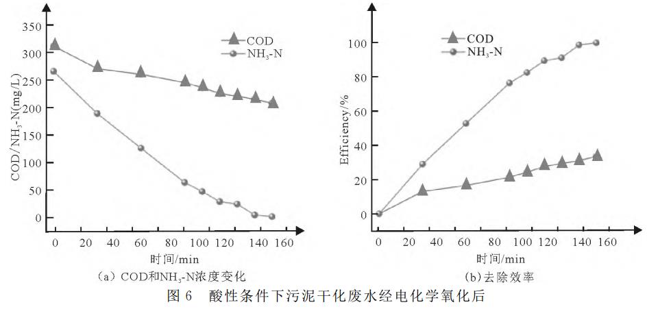 污水处理设备__全康环保QKEP