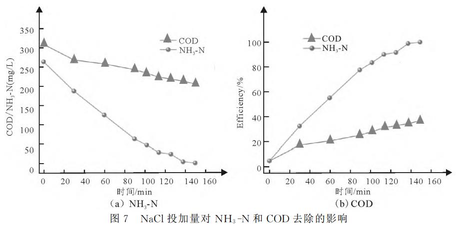 污水处理设备__全康环保QKEP