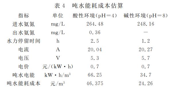 污水处理设备__全康环保QKEP