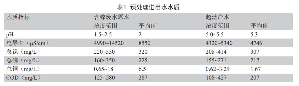 污水处理设备__全康环保QKEP