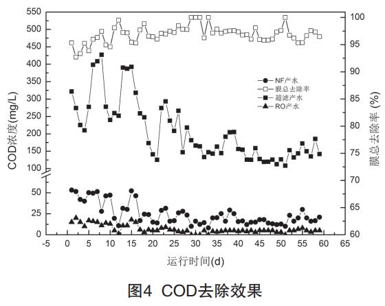 污水处理设备__全康环保QKEP