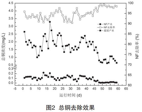 污水处理设备__全康环保QKEP