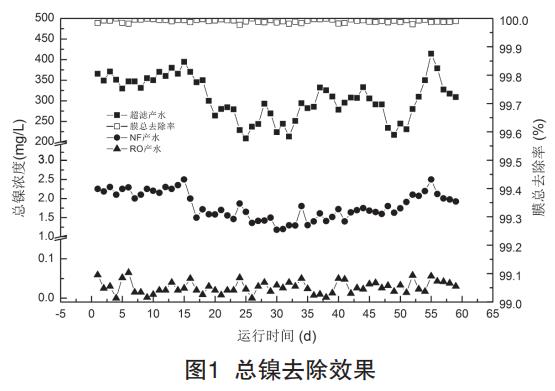 污水处理设备__全康环保QKEP