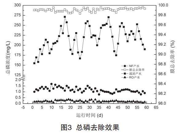 污水处理设备__全康环保QKEP