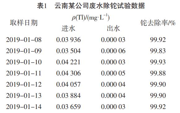 污水处理设备__全康环保QKEP