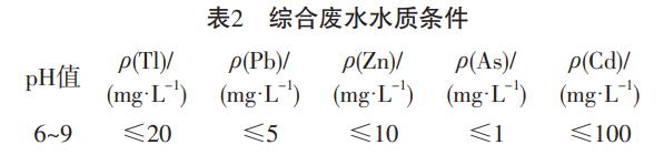 污水处理设备__全康环保QKEP