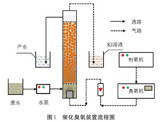 污水处理设备__全康环保QKEP