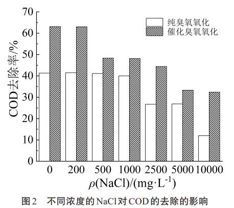 污水处理设备__全康环保QKEP