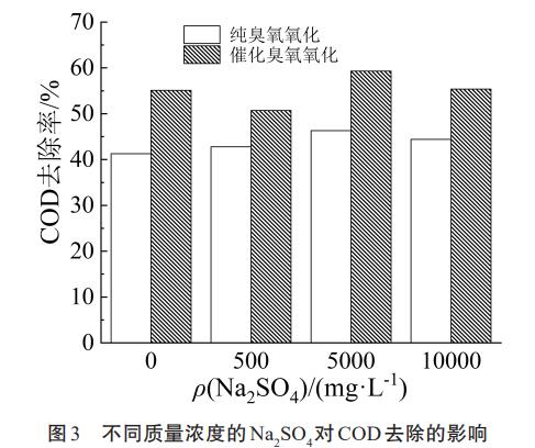 污水处理设备__全康环保QKEP