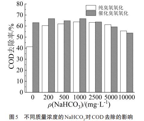 污水处理设备__全康环保QKEP