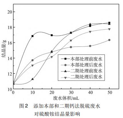 污水处理设备__全康环保QKEP