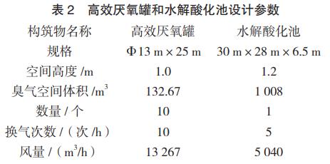 污水处理设备__全康环保QKEP