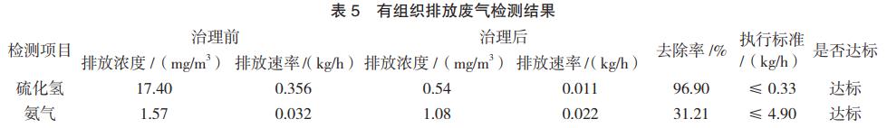 污水处理设备__全康环保QKEP