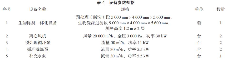 污水处理设备__全康环保QKEP