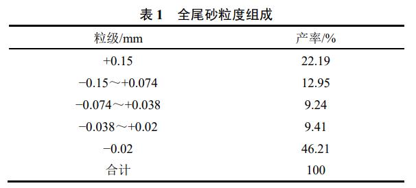 污水处理设备__全康环保QKEP