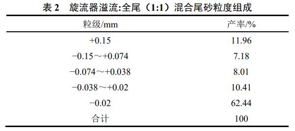 污水处理设备__全康环保QKEP