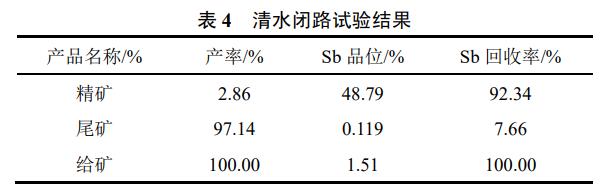 污水处理设备__全康环保QKEP