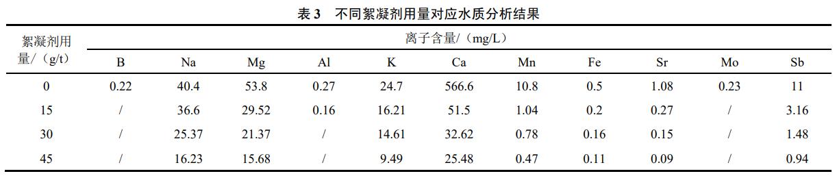 污水处理设备__全康环保QKEP