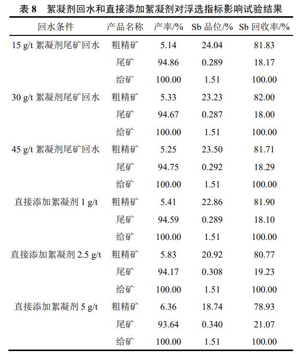 污水处理设备__全康环保QKEP