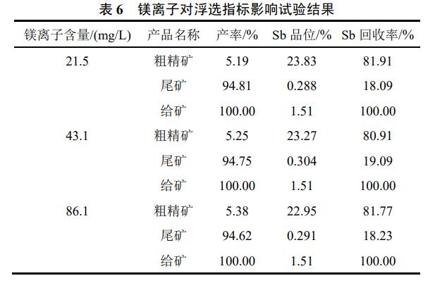 污水处理设备__全康环保QKEP