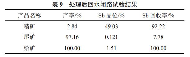 污水处理设备__全康环保QKEP