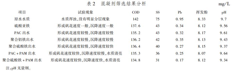 污水处理设备__全康环保QKEP