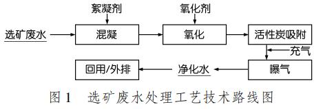 污水处理设备__全康环保QKEP