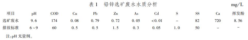 污水处理设备__全康环保QKEP