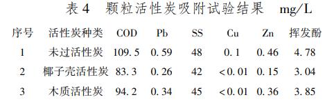 污水处理设备__全康环保QKEP