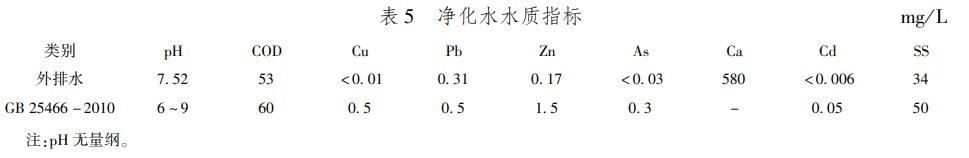 污水处理设备__全康环保QKEP