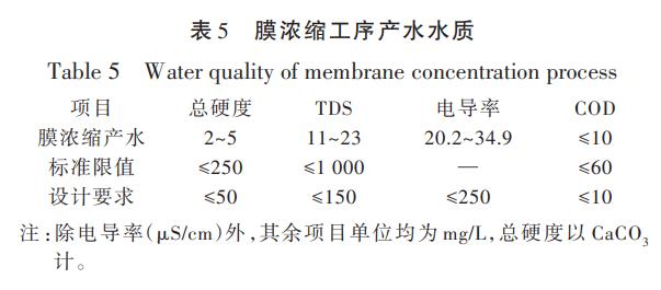 污水处理设备__全康环保QKEP