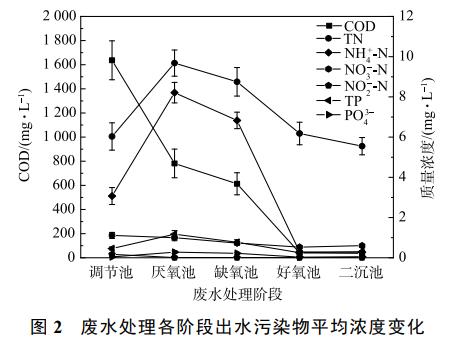 污水处理设备__全康环保QKEP