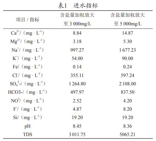 污水处理设备__全康环保QKEP