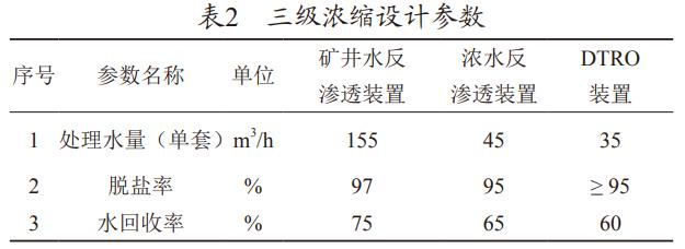 污水处理设备__全康环保QKEP