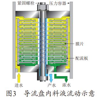 污水处理设备__全康环保QKEP