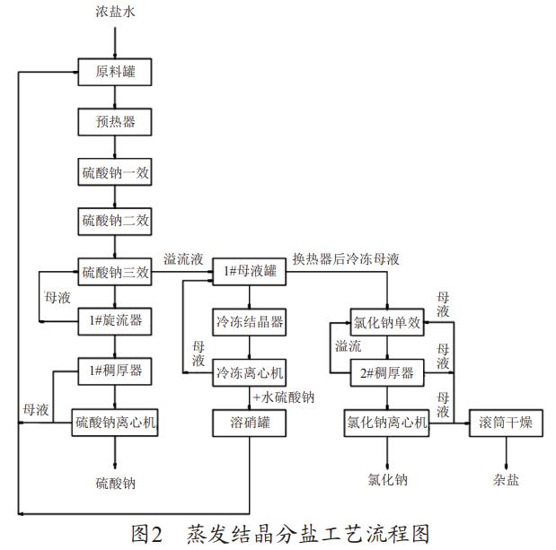 污水处理设备__全康环保QKEP